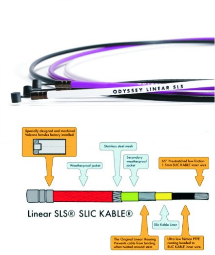 Odyssey SLS Linear Slic kable Black - černý